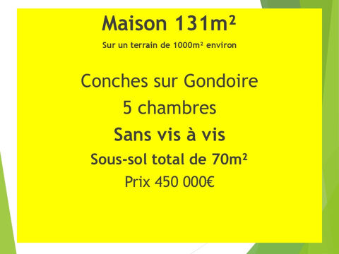 Image Annonce