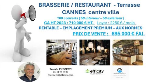 Commerces/Negoce 695000 06400 Cannes