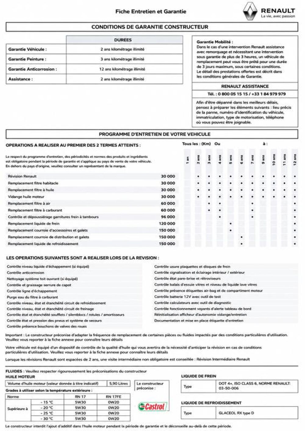 Kangoo Express 1&deg; Main / 1.5L B DCI 95cv de 2021 version GRAND CONFORT CLIM 2021 occasion 60430 Abbecourt