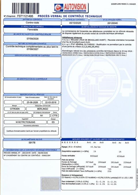 Berlingo 1&deg; Main / 1.5L VTI 95cv Version BUSINESS GPS/CLIM/REGUL/T&eacute;L/ 2018 occasion 60430 Abbecourt