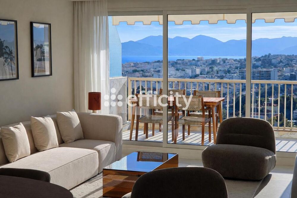 Vente Appartement Appartement Cannes