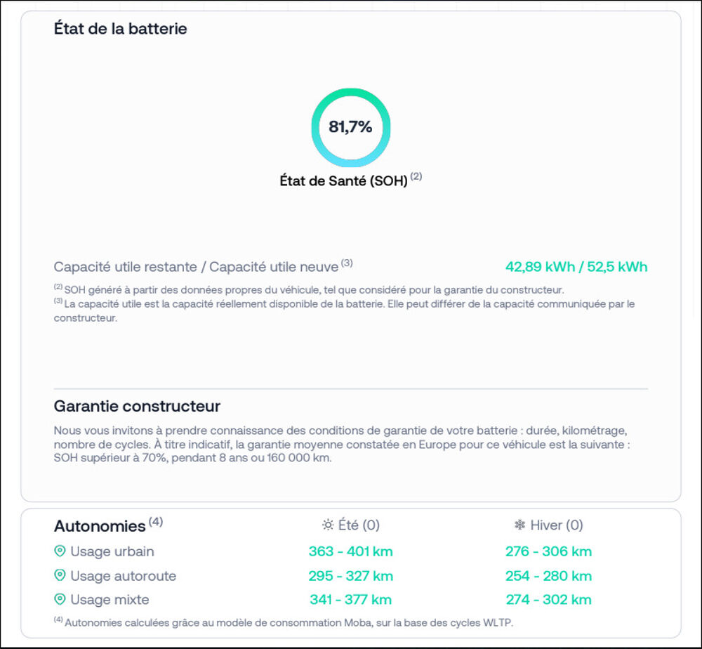 Model 3 Autonomie Standard Plus RWD 60 kWh 275 ch 2021 occasion 92130 Issy-les-Moulineaux