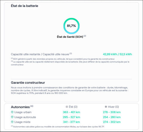 Model 3 Autonomie Standard Plus RWD 60 kWh 275 ch 2021 occasion 92130 Issy-les-Moulineaux
