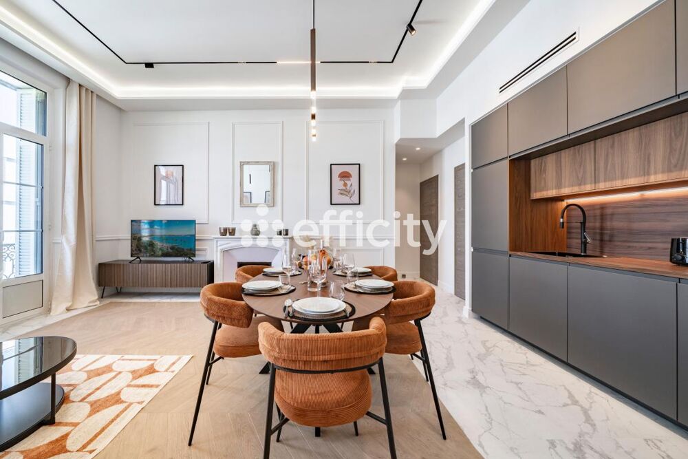  vendre  Appartement Cannes (06400)