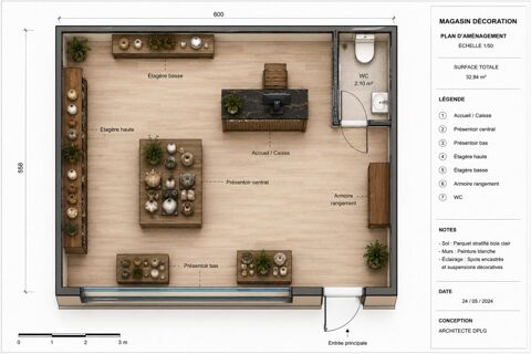   Locaux/Biens immobiliers 