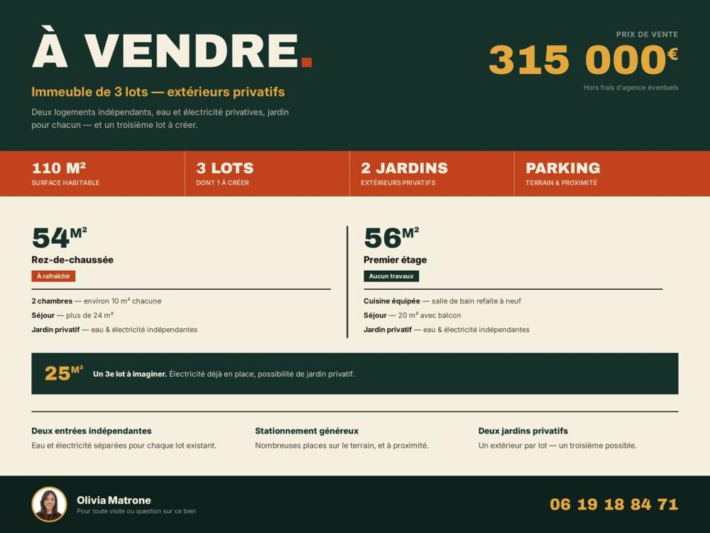 Vente Immeuble Immeuble Pierrevert