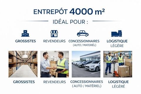 Dpt Rh&ocirc;ne (69), A LOUER  LYON NORD  - ENTREP&Ocirc;T / LOCAL D'ACTIVIT&Eacute; � VISIBILIT&Eacute; AUTOROUTE N&deg;1 � AXE PARIS / MARSEILLE 26867 69570 Dardilly