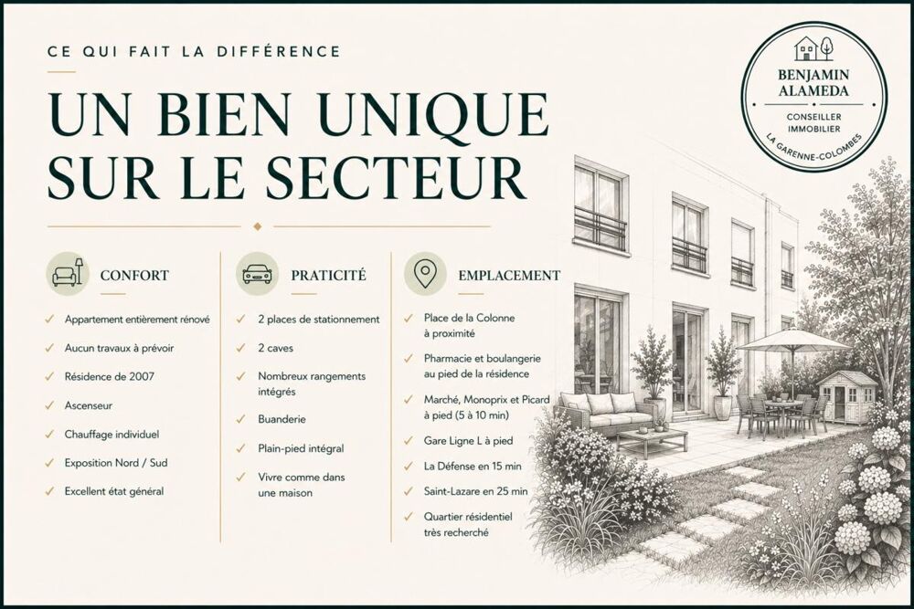 Appartement