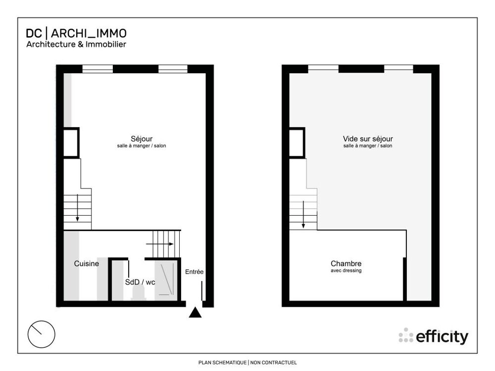 Vente Appartement Appartement Bordeaux