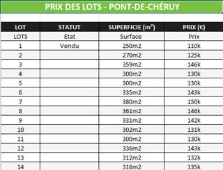  Terrain à vendre 380 m²
