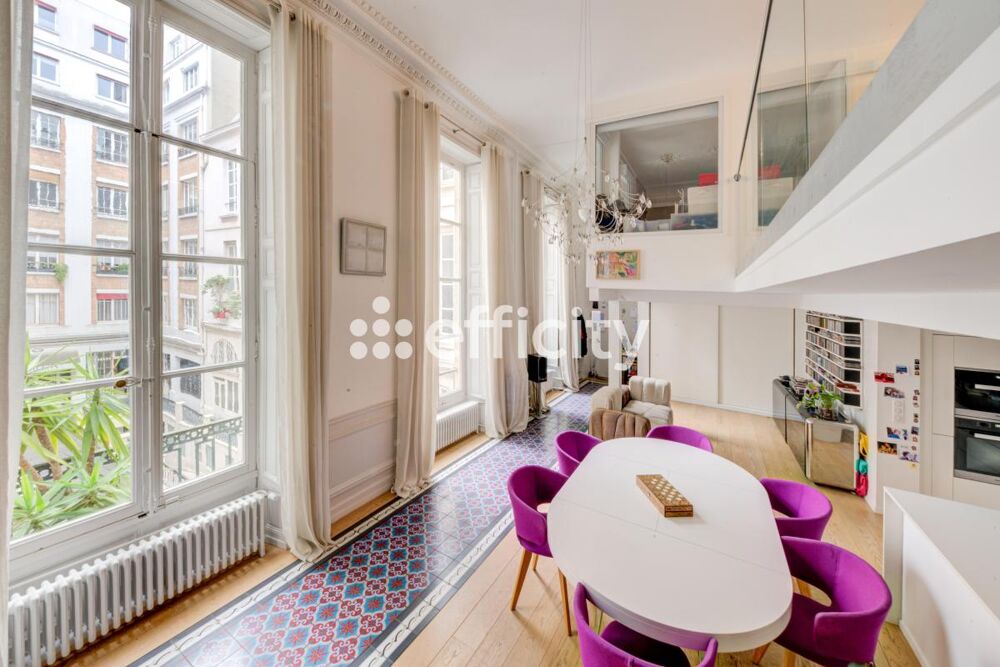 � vendre  Appartement Paris 9