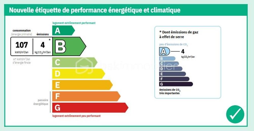 MAISON FAMILIALE RÉNOVÉE - POTENTIEL EXCEPTIONNEL - FAIBLE CONSOMMATION D ENERGIE DPE B - MONTBERON