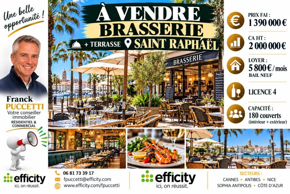   Locaux/Biens immobiliers 