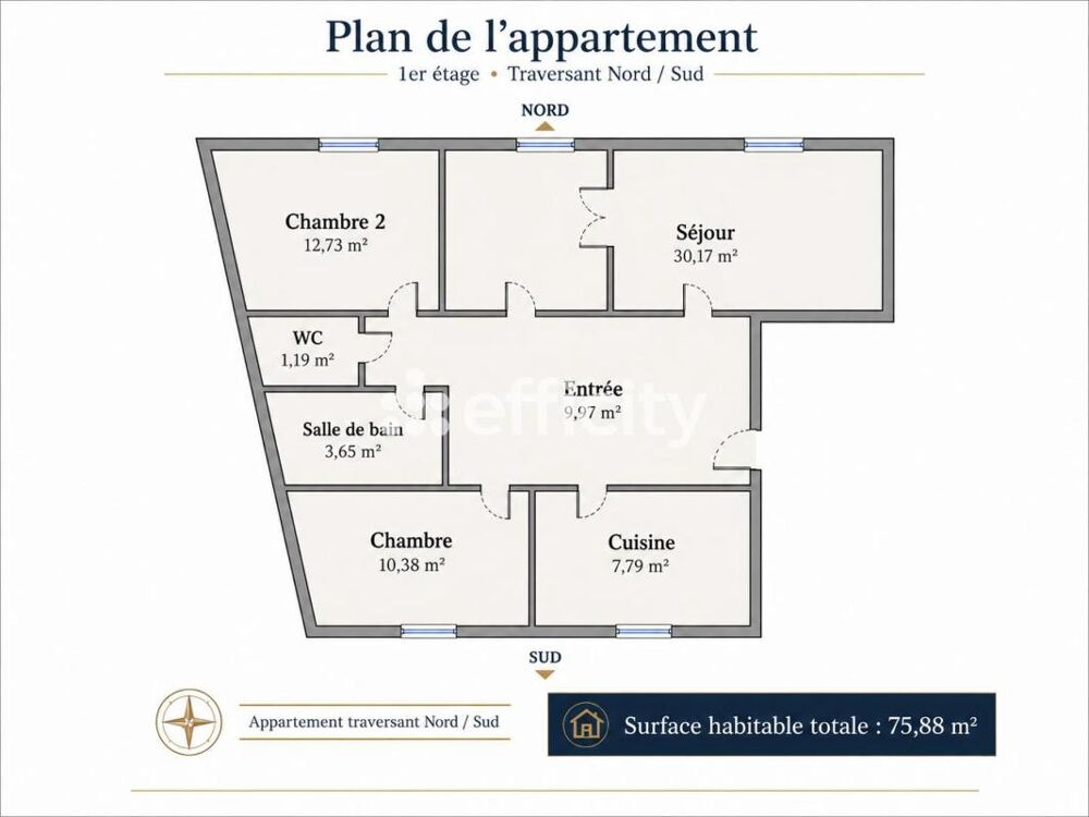 Vente Appartement Appartement Villeurbanne