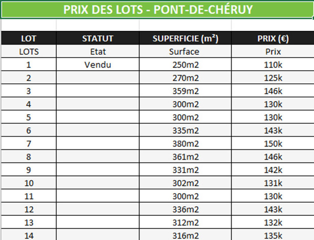 Vente Terrain Terrain Pont de cheruy