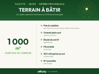  Terrain à vendre 1000 m²