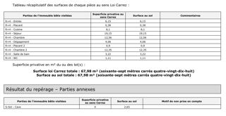  Appartement � vendre 3 pi�ces 68 m�