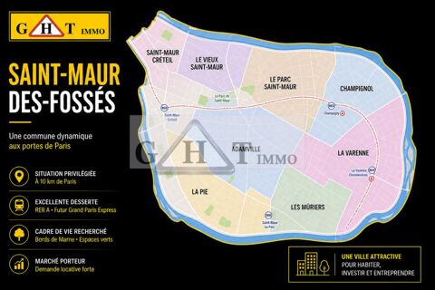   A LOUER LOCAL COMMERCIAL SAINT MAUR DES FOSSES 
