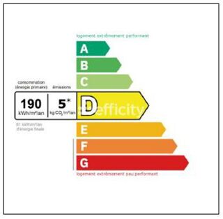  Appartement � vendre 2 pi�ces 50 m�