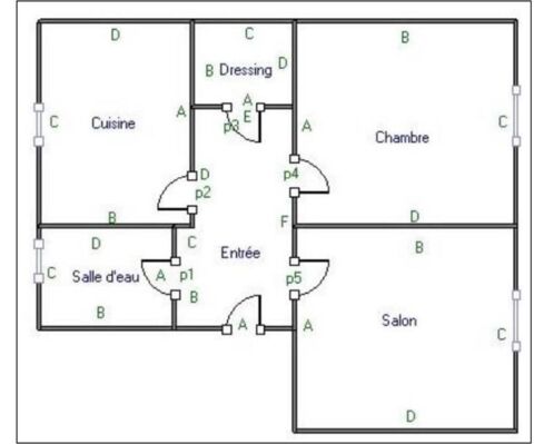  Appartement � louer 2 pi�ces 33 m�