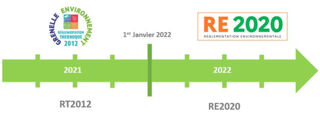  Appartement  vendre 5 pices 124 m
