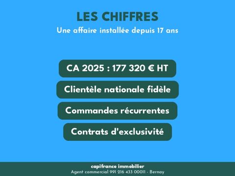   FONDS DE COMMERCE – GROSSISTE EN VÊTEMENTS PROFESSIONNELS (B2B) 