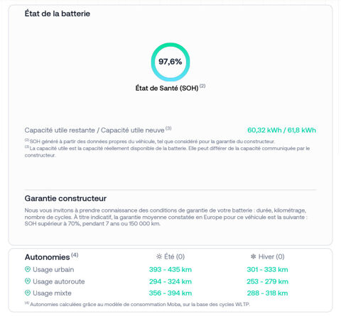 MG4 EV 64kWh -320 kW 4WD Xpower 435 ch 2025 occasion 92130 Issy-les-Moulineaux