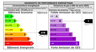  Immeuble à vendre 6 pièces 189 m²