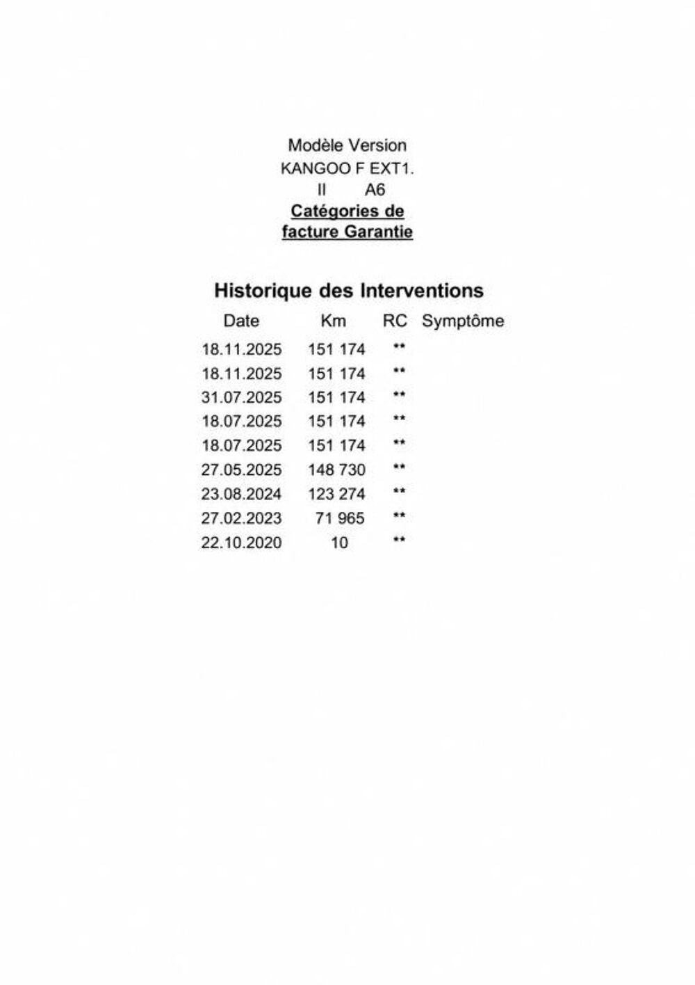 Kangoo Express 1&deg; Main / 1.5L B DCI 90cv Pack EXTRA R LINK GPS/CAM/CLIM/REG 2021 occasion 60430 Abbecourt