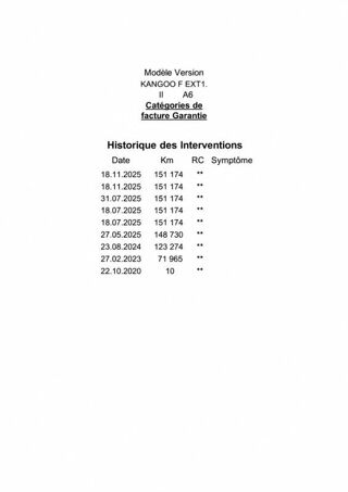 Kangoo Express 1&deg; Main / 1.5L B DCI 90cv Pack EXTRA R LINK GPS/CAM/CLIM/REG 2021 occasion 60430 Abbecourt