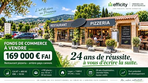 Restaurant 129166 06530 Peymeinade