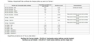  Maison 4 pi�ces 116 m� Marseille