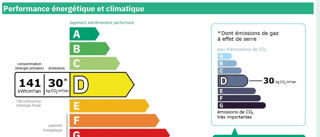  Maison � vendre 5 pi�ces 94 m�