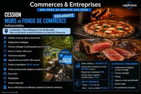   Restaurant Pizzeria Grillades - Murs et Fonds de commerce à céder PAYS D'AUBAGNE (13) 