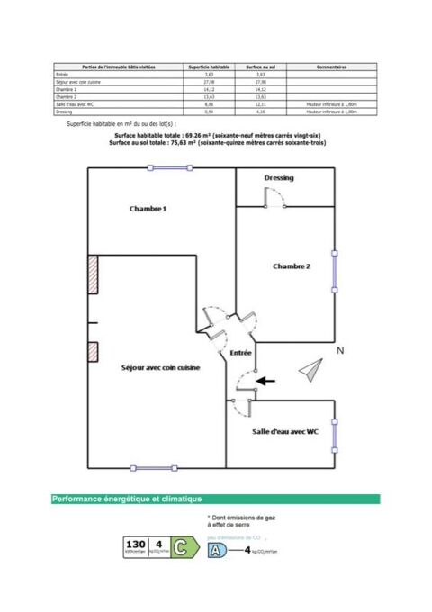 Appartement � louer 3 pi�ces 70 m�