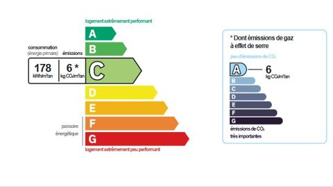  Appartement � louer 2 pi�ces 45 m�