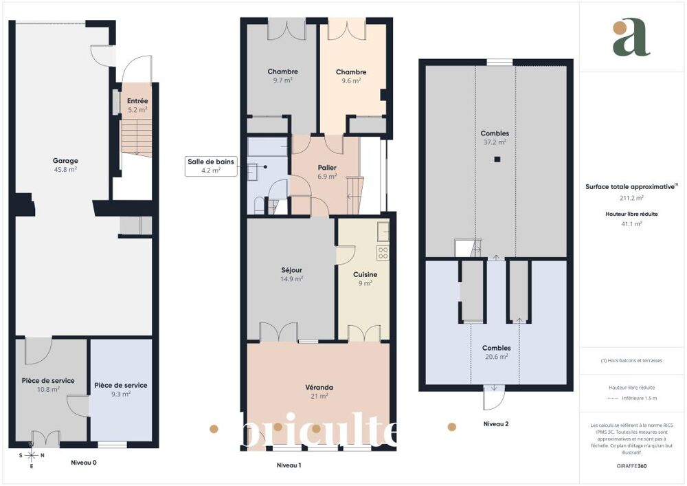 Vente Maison Maison 4 pièces de 81 m² avec beau potentiel – Quartier Colonie à Argenteuil Argenteuil