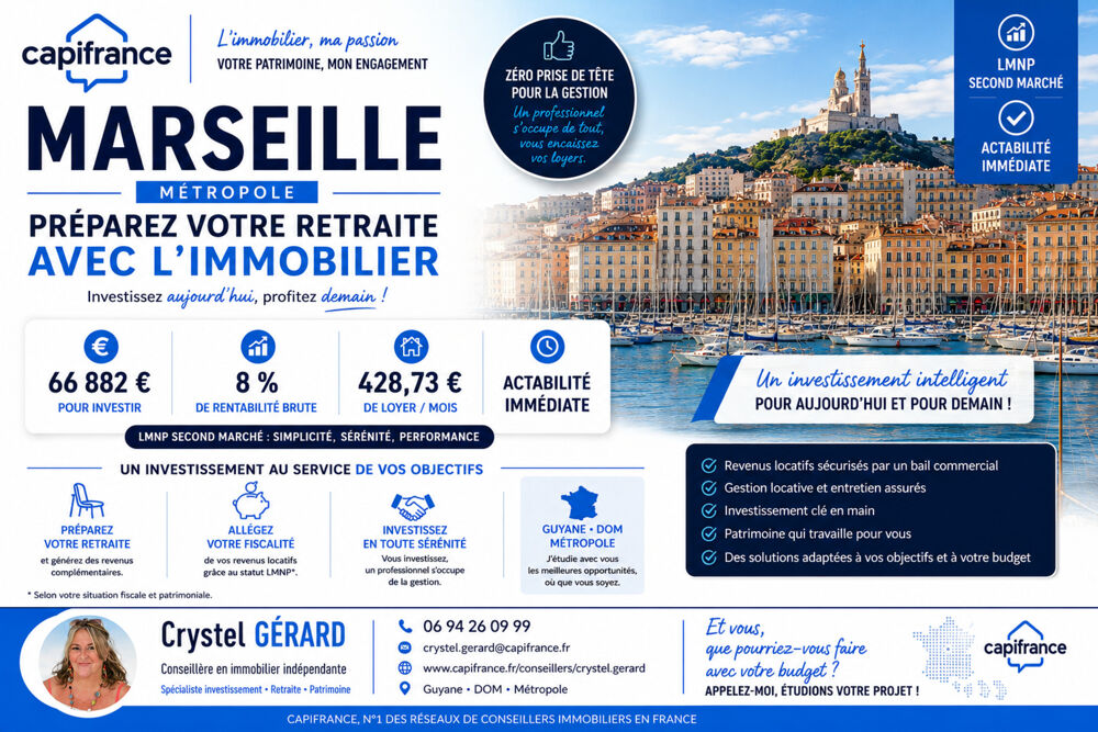 Vente Appartement MARSEILLE STUDIO LMNP Seconde Marché Les trois lucs