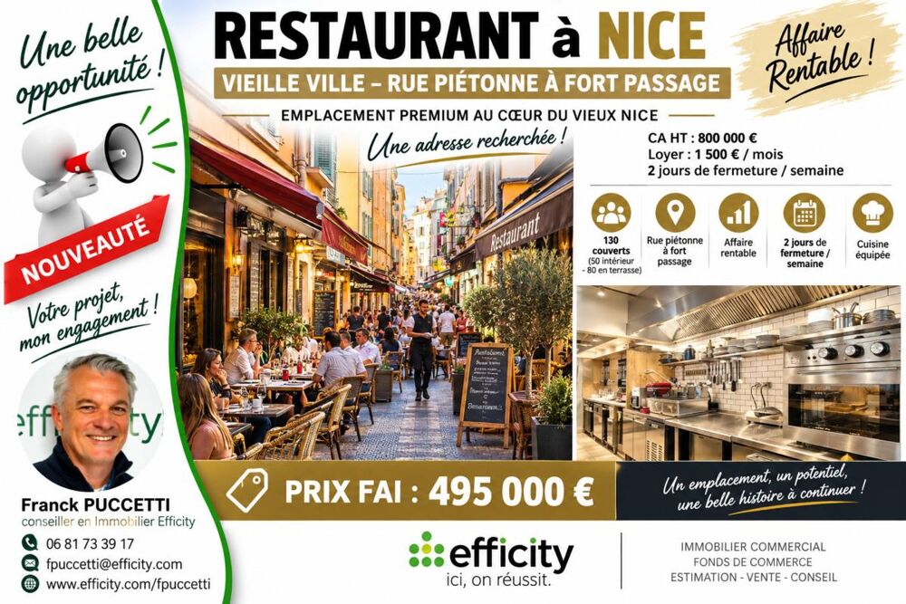   Commerces/Negoce 