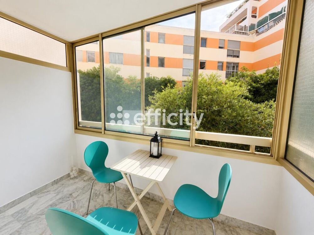 Vente Appartement Appartement Antibes