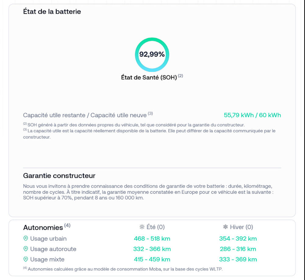 M&eacute;gane EV60 Super Charge Equilibre 220 ch 2022 occasion 92130 Issy-les-Moulineaux
