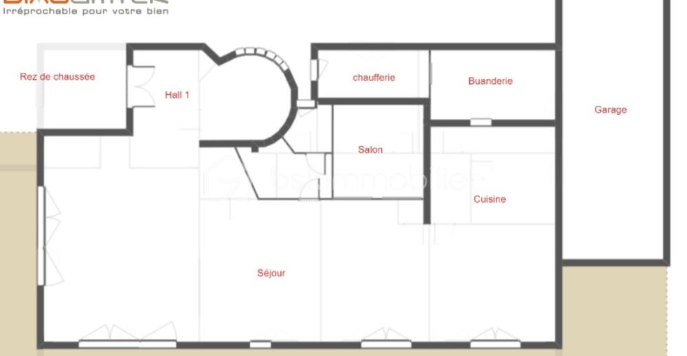  vendre  Villa Toulon (83100)