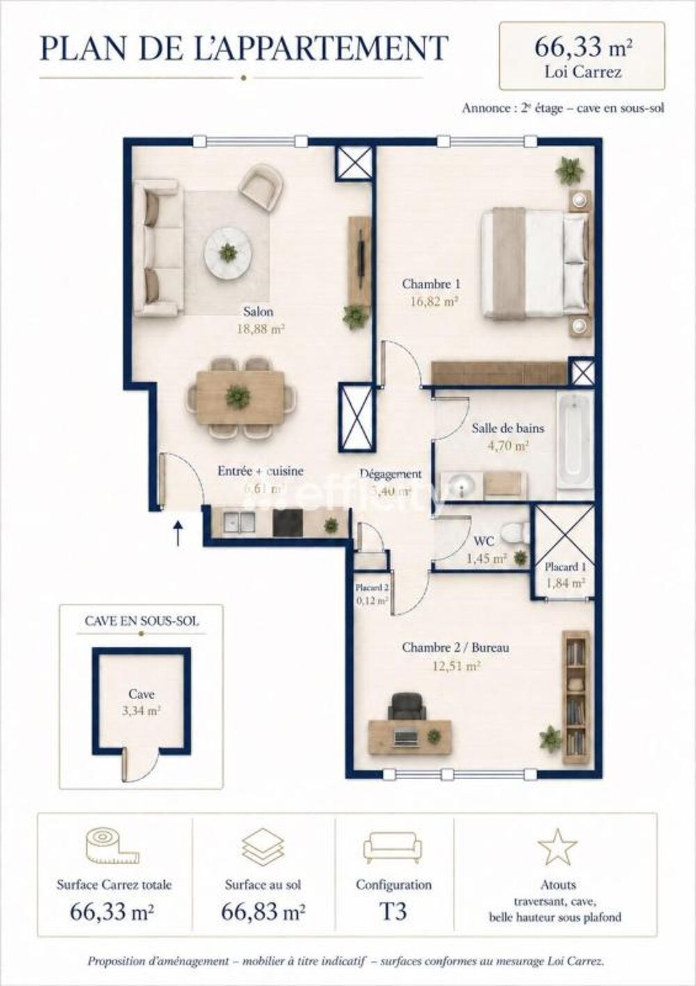 Appartement