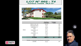 Vente Appartement T4 avec jardin privatif ? Un cadre de vie agréable à Lyon 3? Lyon 3