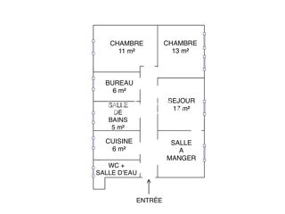 Vente Appartement Appartement Pantin