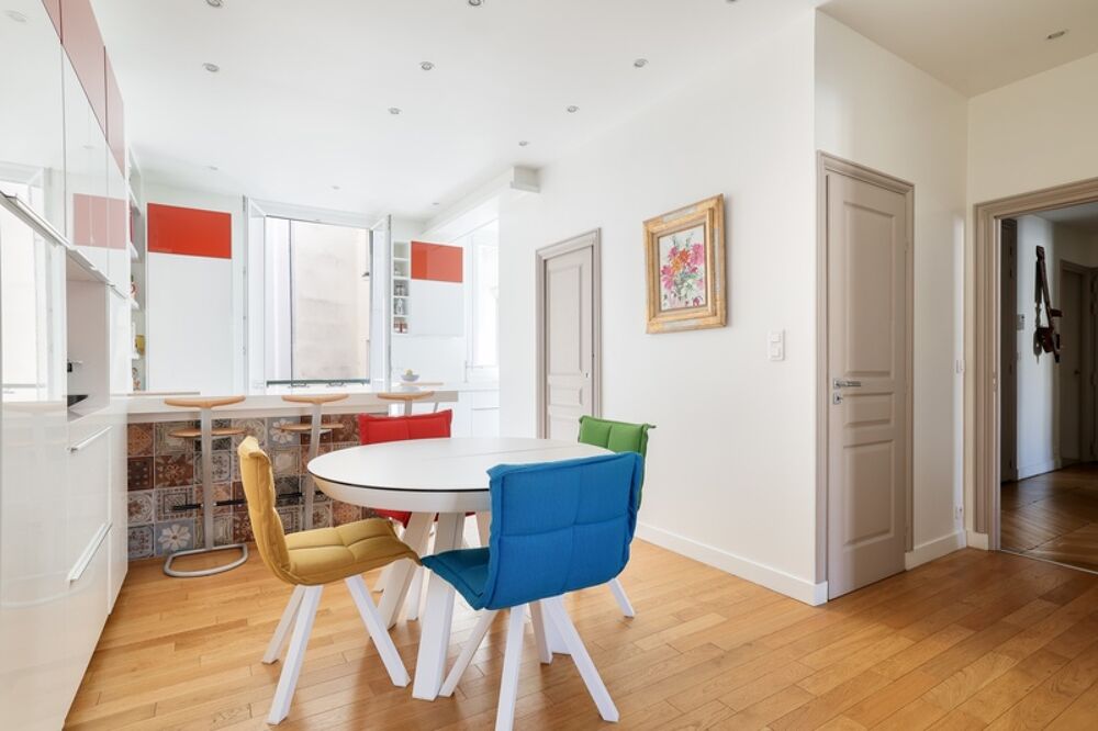  vendre  Appartement Paris 10