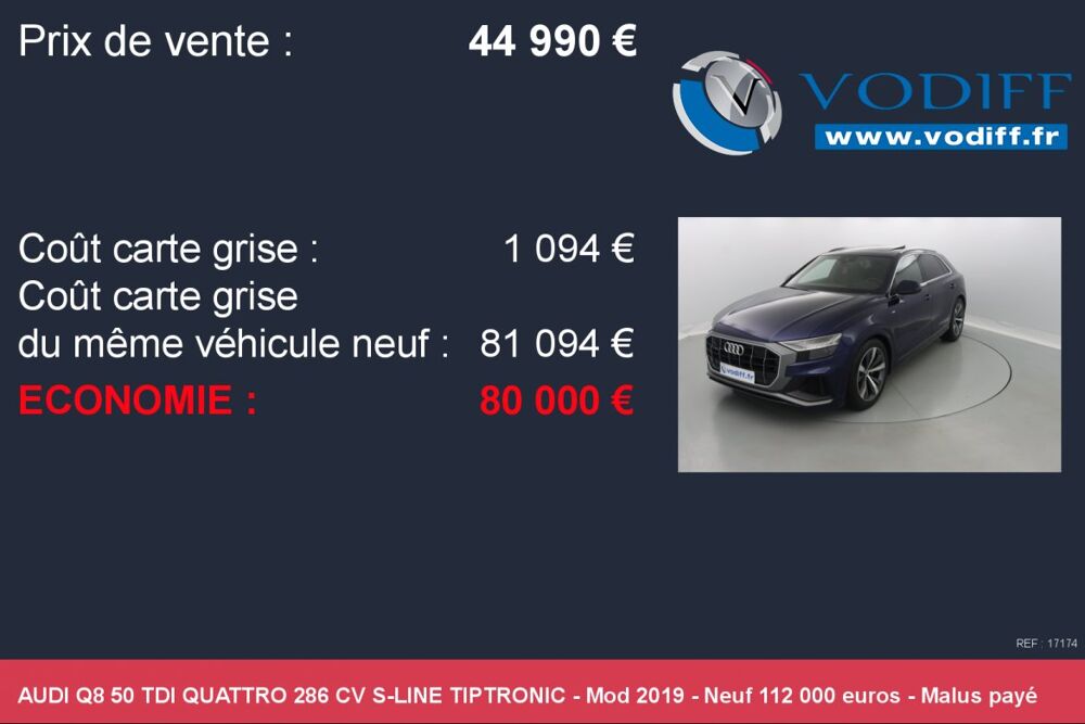 Q8 50 TDI QUATTRO 286 CH S-LINE TIPTRONIC 2019 occasion 67960 Entzheim