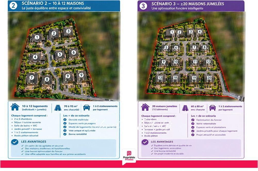 Vente Terrain RARE-ROMORANTIN NORD-4 230 m² CONSTRUCTIBLES-FORT POTENTIEL POUR PROJET IMMOBILIER Romorantin lanthenay