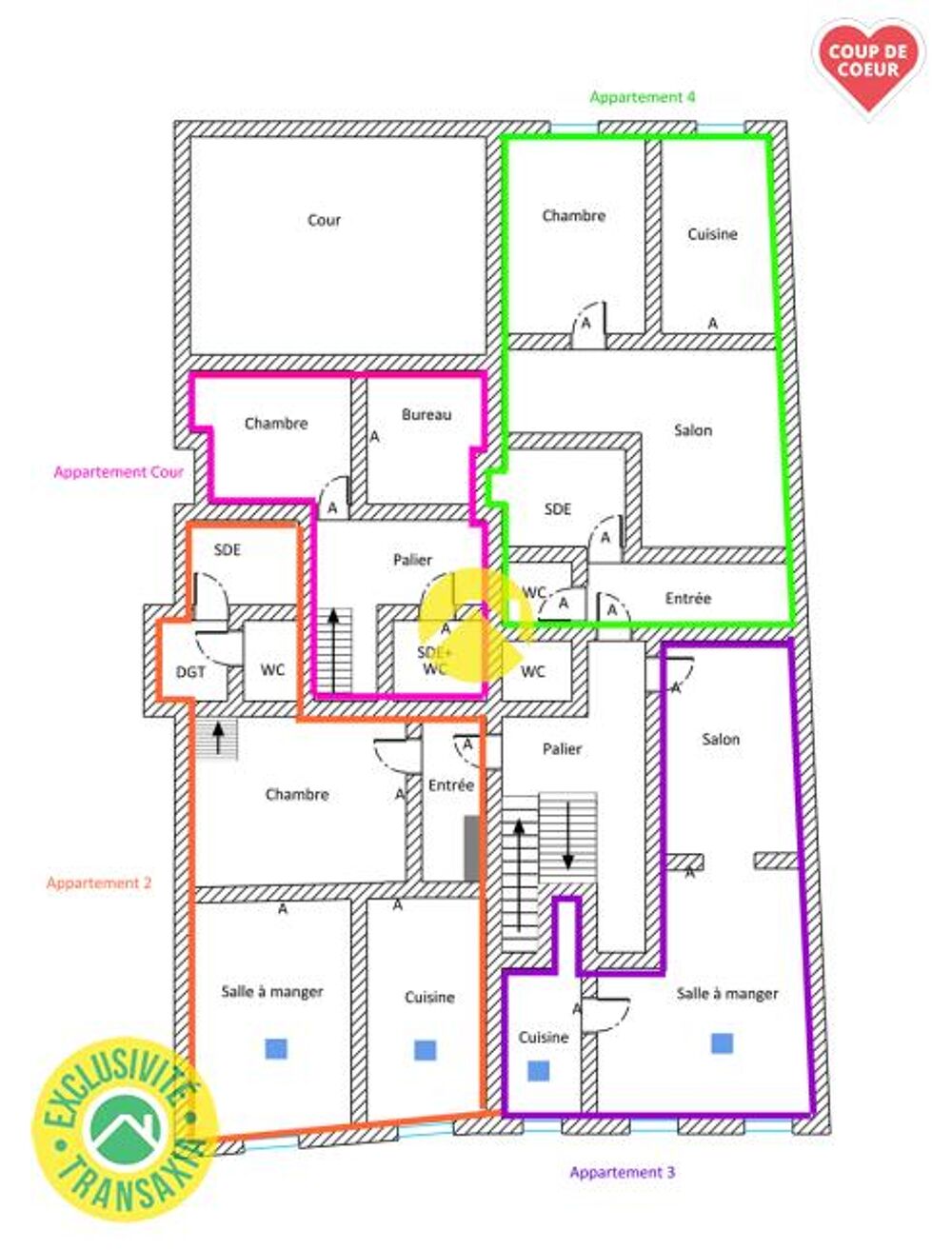 Immeuble avec 7 appartements