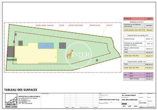  Terrain � vendre 2505 m�